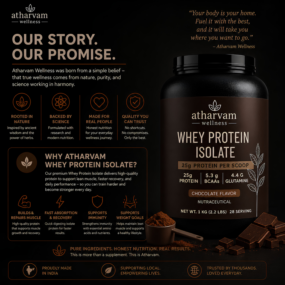 Whey Protein Isolate – Chocolate Flavor | 25g Protein, 5.3g BCAAs, 1kg (28 Servings)