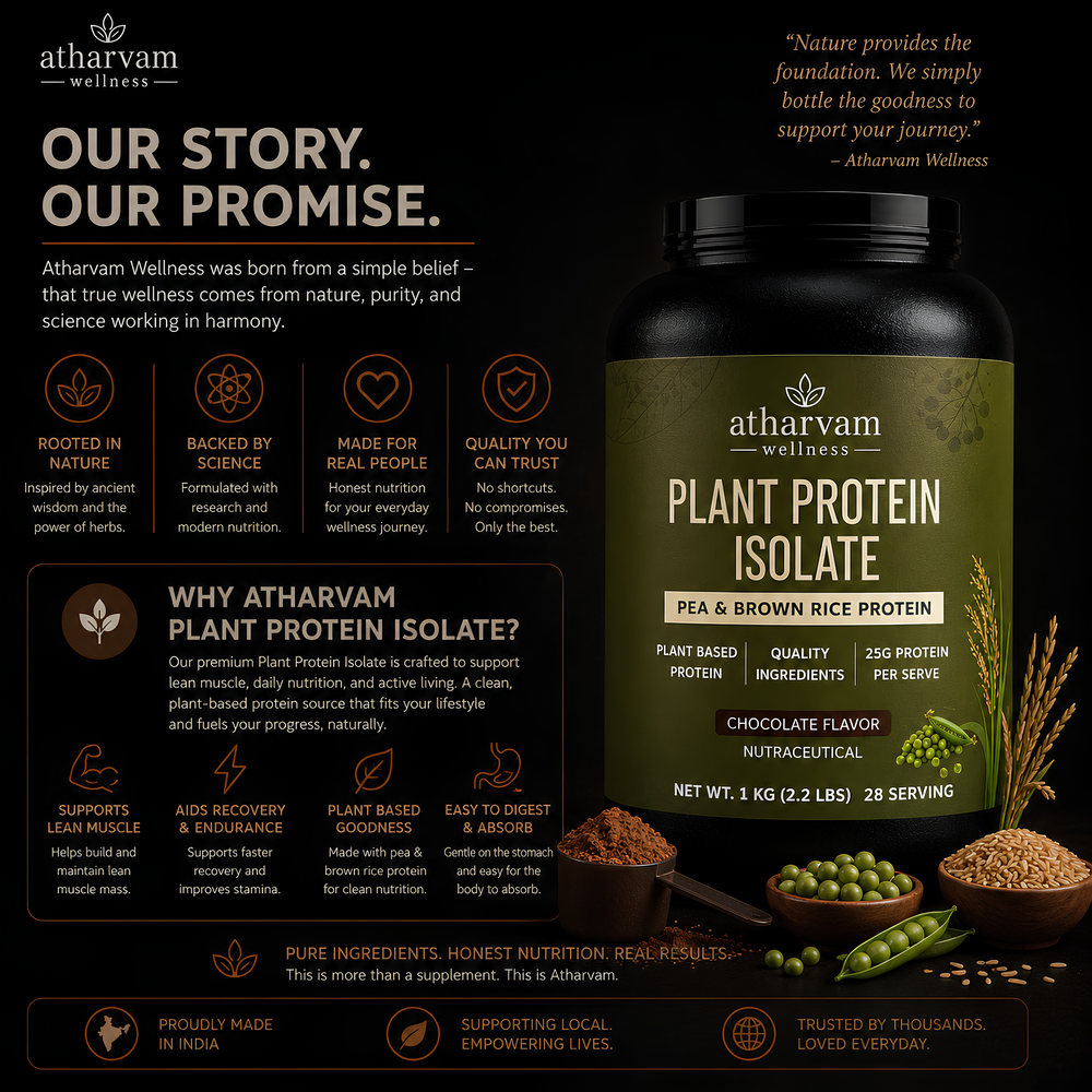 Plant Protein Isolate – Pea & Brown Rice Protein | 25g Protein, 1kg (28 Servings)