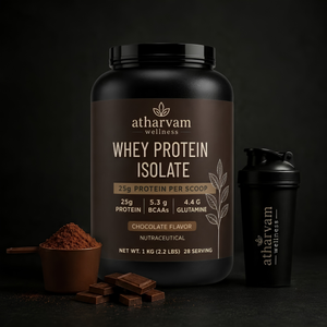 Whey Protein Isolate – Chocolate Flavor | 25g Protein, 5.3g BCAAs, 1kg (28 Servings)
