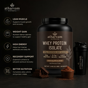 Whey Protein Isolate – Chocolate Flavor | 25g Protein, 5.3g BCAAs, 1kg (28 Servings)