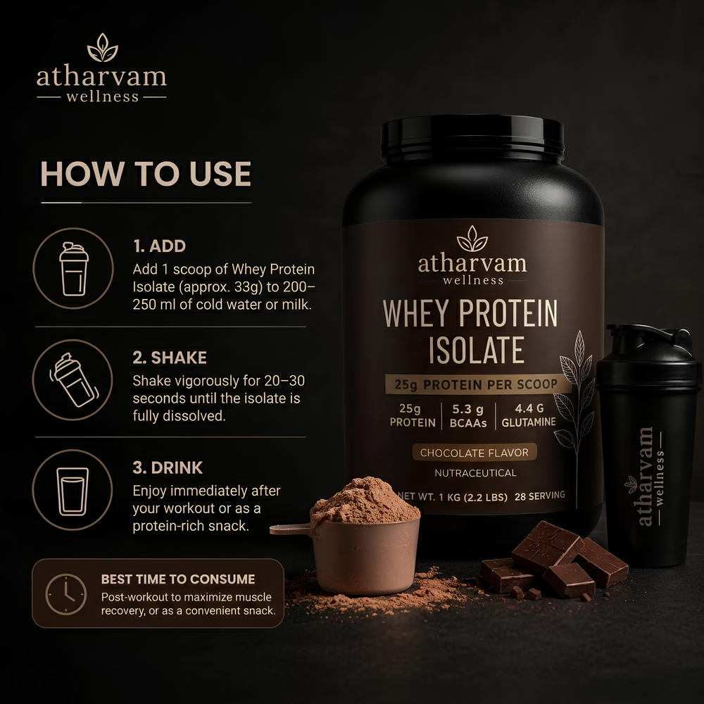 Whey Protein Isolate – Chocolate Flavor | 25g Protein, 5.3g BCAAs, 1kg (28 Servings)