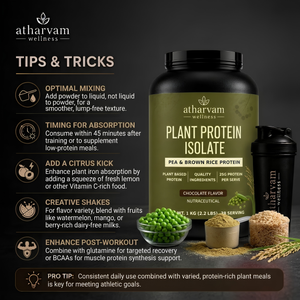 Plant Protein Isolate – Pea & Brown Rice Protein | 25g Protein, 1kg (28 Servings)