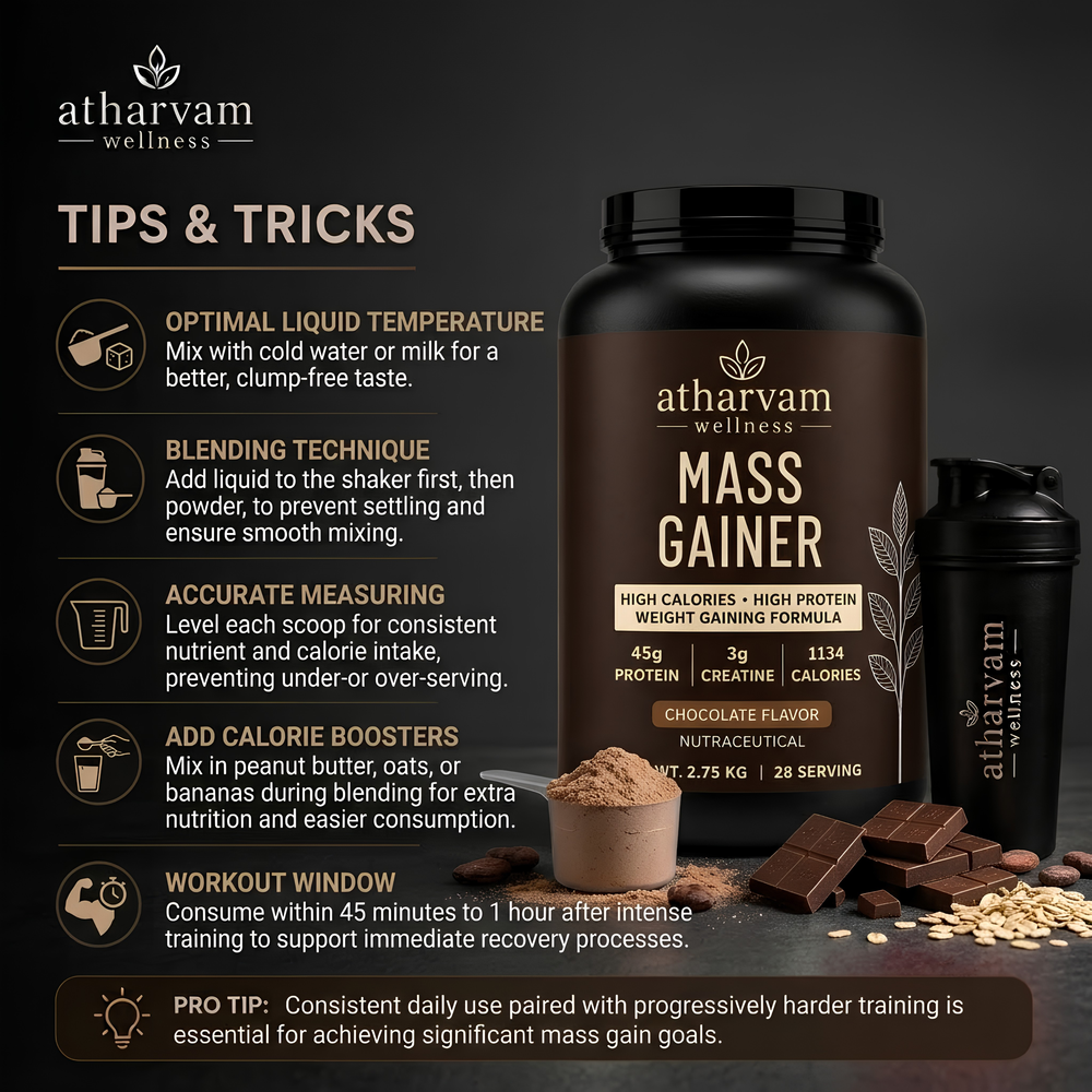 Mass Gainer with Creatine – Chocolate | 1134 Calories, 45g Protein per Serving, 2.75kg