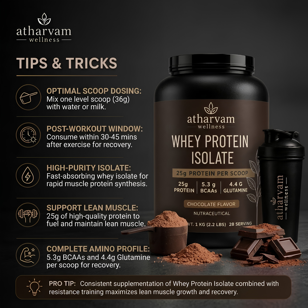 Whey Protein Isolate – Chocolate Flavor | 25g Protein, 5.3g BCAAs, 1kg (28 Servings)