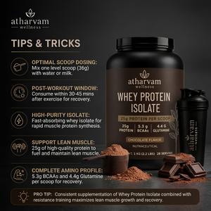 Whey Protein Isolate – Chocolate Flavor | 25g Protein, 5.3g BCAAs, 1kg (28 Servings)
