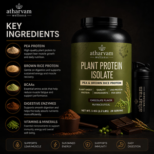 Plant Protein Isolate – Pea & Brown Rice Protein | 25g Protein, 1kg (28 Servings)