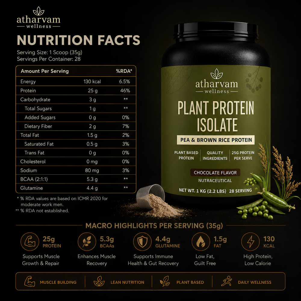 Plant Protein Isolate – Pea & Brown Rice Protein | 25g Protein, 1kg (28 Servings)