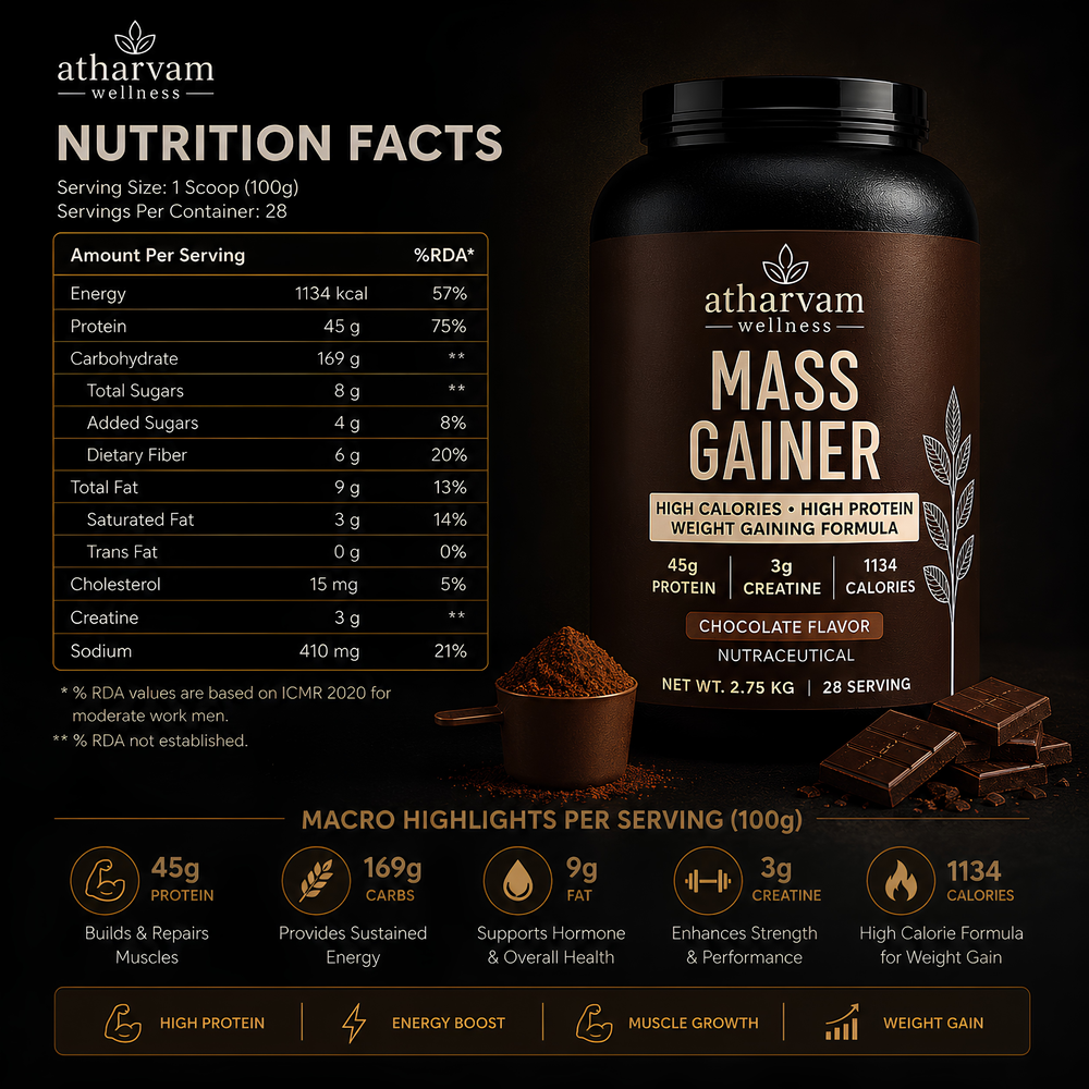 Mass Gainer with Creatine – Chocolate | 1134 Calories, 45g Protein per Serving, 2.75kg