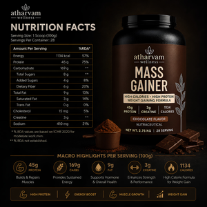 Mass Gainer with Creatine – Chocolate | 1134 Calories, 45g Protein per Serving, 2.75kg