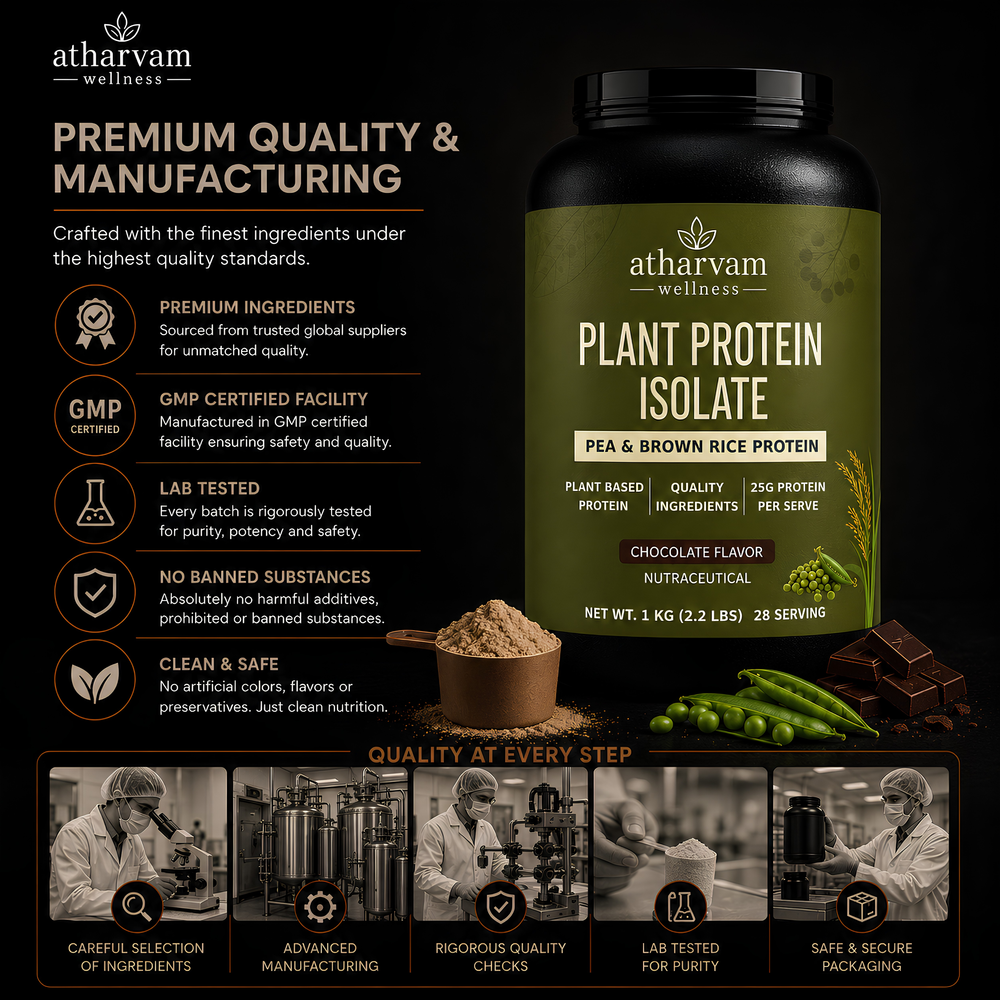 Plant Protein Isolate – Pea & Brown Rice Protein | 25g Protein, 1kg (28 Servings)