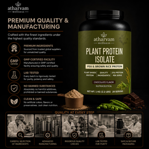 Plant Protein Isolate – Pea & Brown Rice Protein | 25g Protein, 1kg (28 Servings)