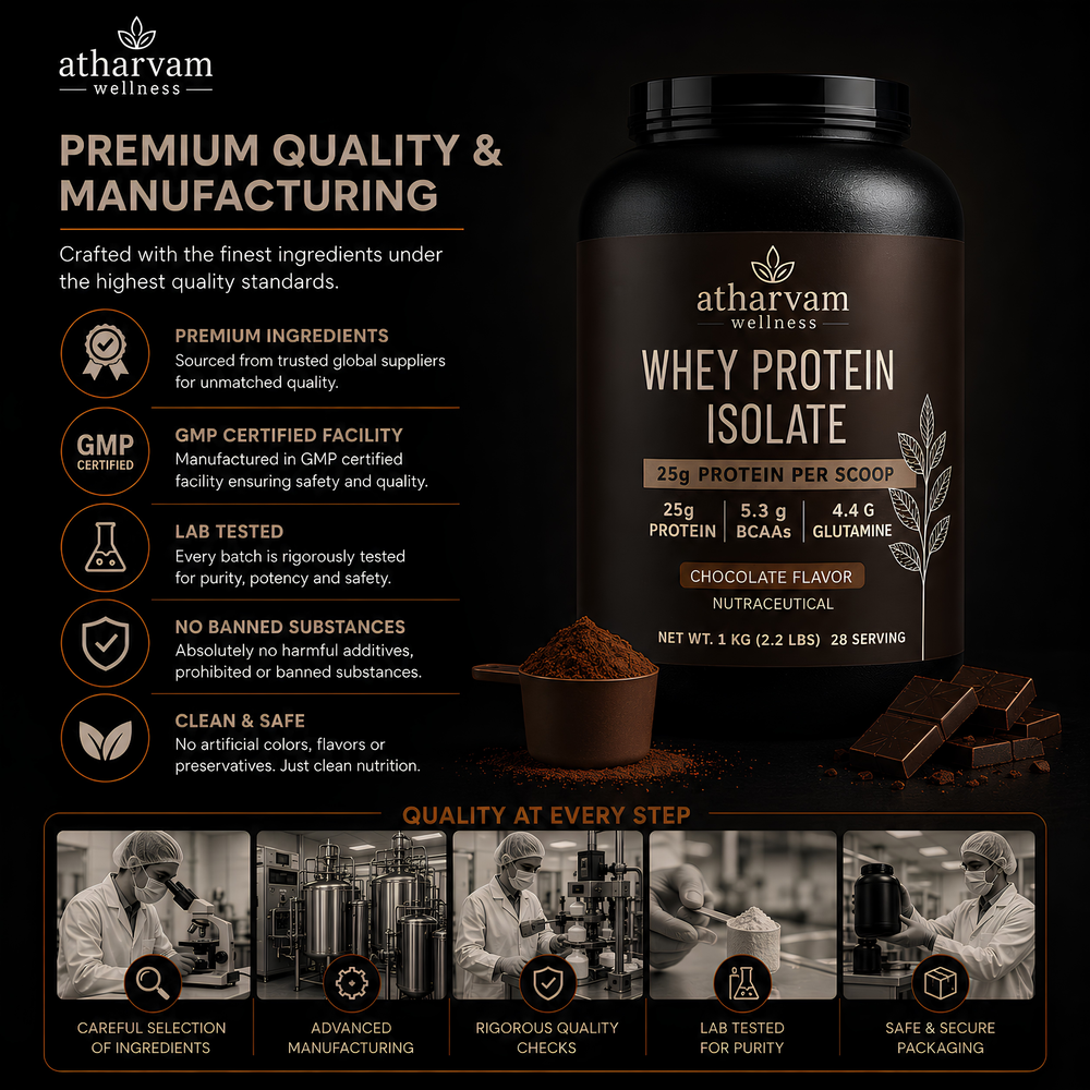 Whey Protein Isolate – Chocolate Flavor | 25g Protein, 5.3g BCAAs, 1kg (28 Servings)