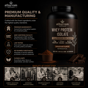 Whey Protein Isolate – Chocolate Flavor | 25g Protein, 5.3g BCAAs, 1kg (28 Servings)