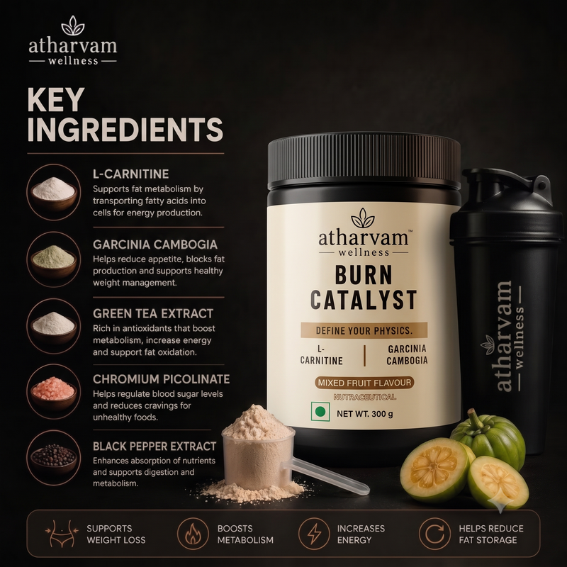 Burn Catalyst Fat burner Powder with L-Carnitine & Garcinia Cambogia – Unflavoured Weight Management Supplement, 300g | Atharvam Wellness