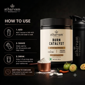 Burn Catalyst Fat burner Powder with L-Carnitine & Garcinia Cambogia – Unflavoured Weight Management Supplement, 300g | Atharvam Wellness