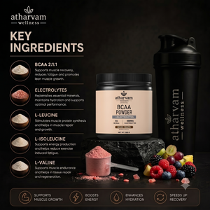 BCAA Powder 2:1:1 with Electrolytes – Mixed Fruits Flavour Intra Workout Drink for Muscle Recovery, 300g | Atharvam Wellness